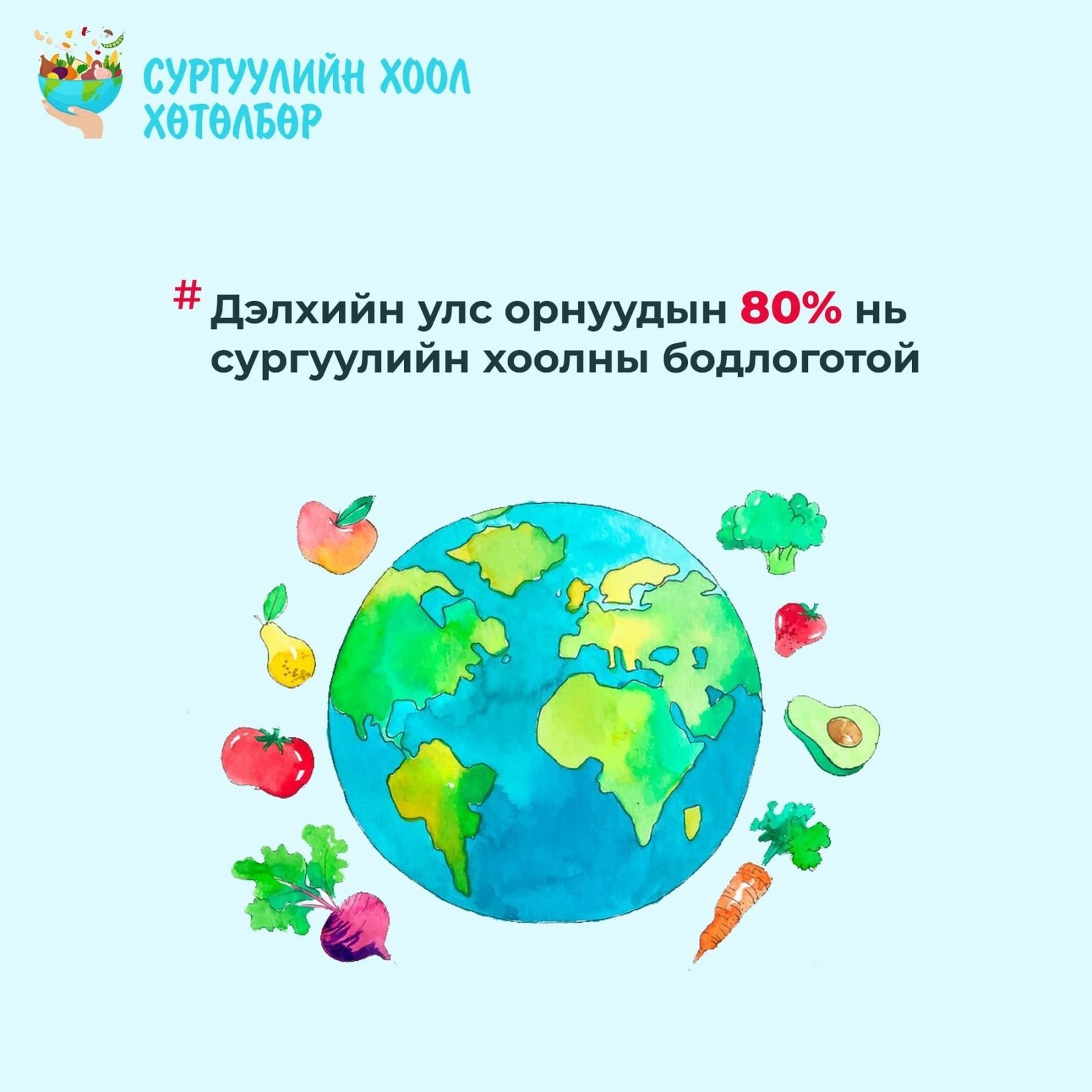 Улс орны 80 гаруй хувь нь сургуулийн хоол хөтөлбөрийн бодлоготой